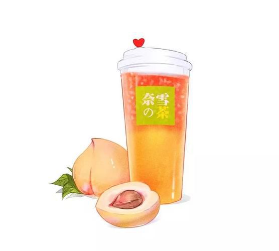 台州奈雪加盟费明细表，台州奈雪加盟需要什么条件